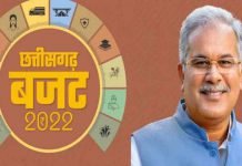 बजट में महासमुंद जिले को मिली सौगात